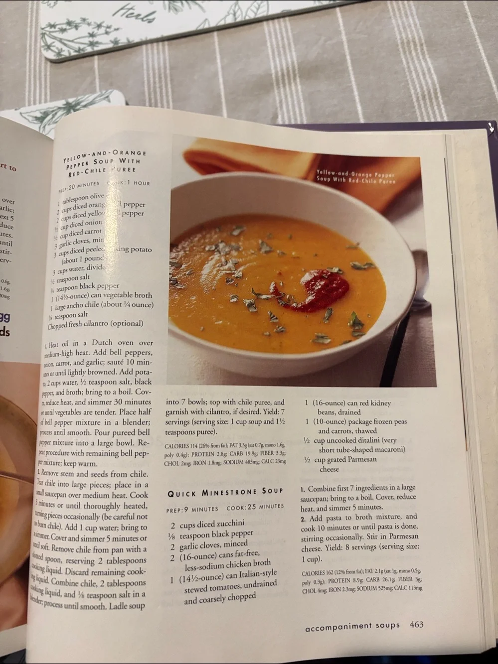 Vintage The Complete Cooking Light Cookbook (2000 Hardcover) EUC